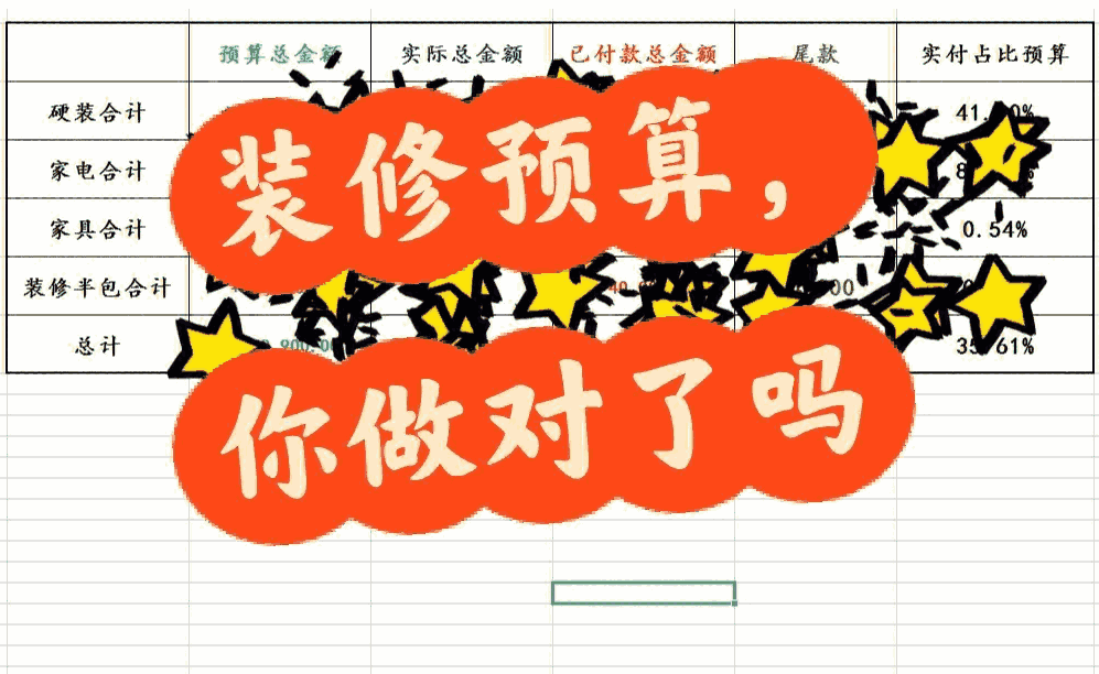 裝修費用包括哪些？巧做裝修預算，教你省錢裝修